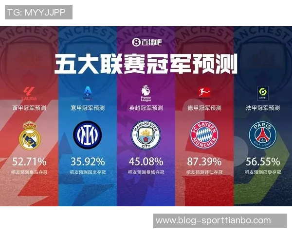 近五年五大联赛场均失球数据分析皇马领衔国米那不勒斯紧随其后